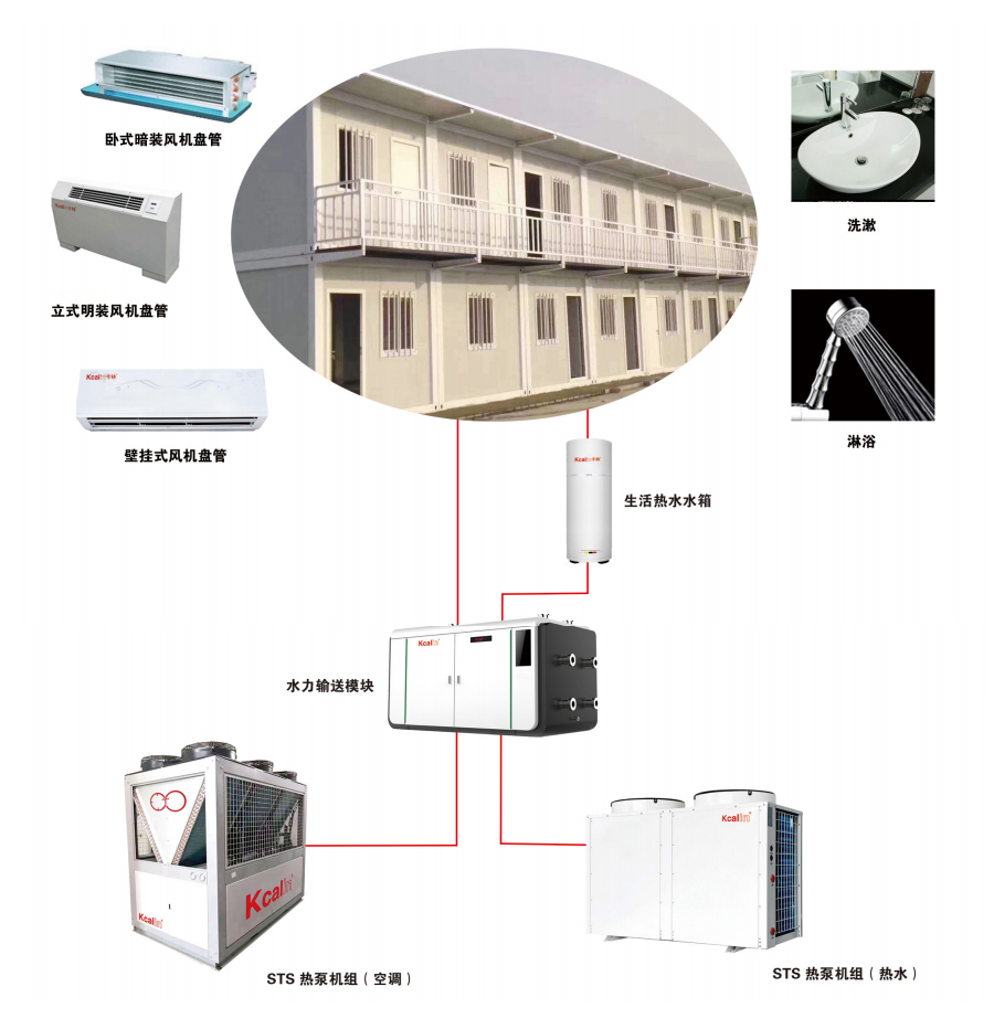 建筑工地空氣能熱水工程